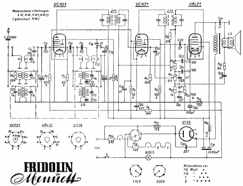 Fridolin Menuett ; Fridolin, Radio; (ID = 83667) Radio