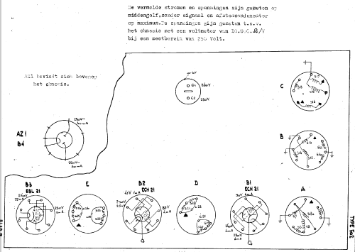 502; Fridor Fabrieken, N. (ID = 231302) Radio