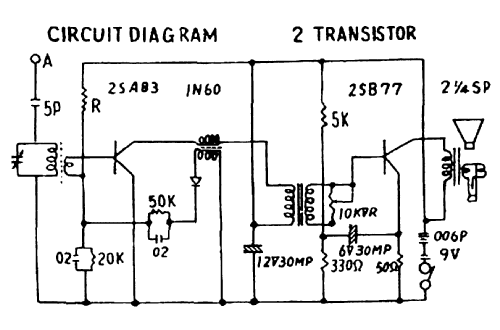 2 Transistor Boy's Radio FTR-T-2; Fuji Denki Seizo K.K (ID = 2216342) Radio
