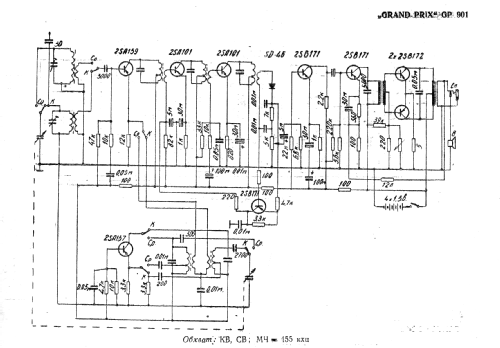 Grandprix Transistor 9 GP-901; Fukoku Electro-Ind., (ID = 2304715) Radio