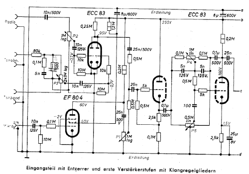 Hififon - Qalitätsverstärker ; Funk-Technik, Labor (ID = 1612791) Ampl/Mixer