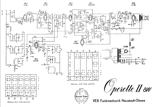 Operette II 8W; Funk- und (ID = 102261) Radio