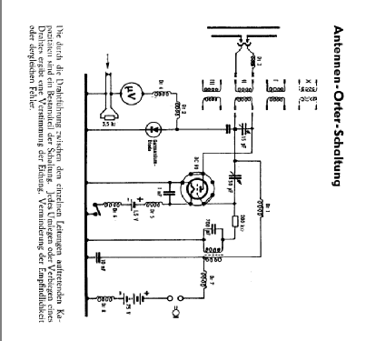 Antennenorter ; Funke, Max, Weida/Th (ID = 1758156) Equipment