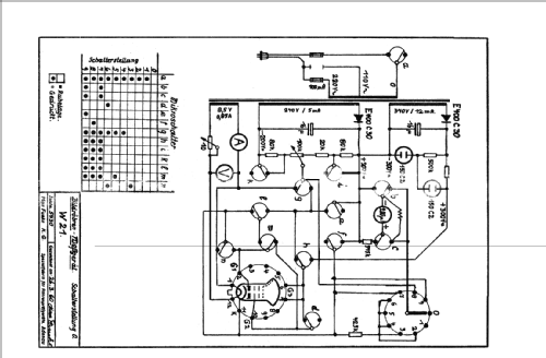 Bildröhrenprüfgerät W21; Funke, Max, Weida/Th (ID = 58290) Equipment