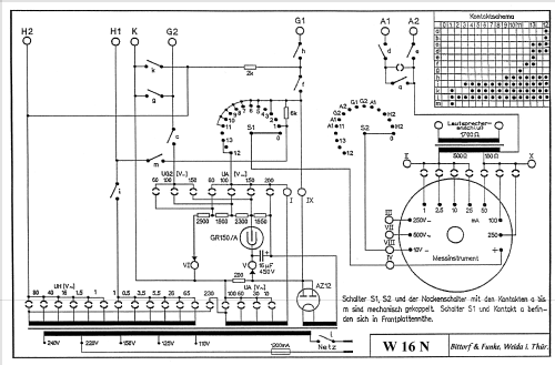 Röhrenprüfgerät W16N; Funke, Max, Weida/Th (ID = 500281) Equipment