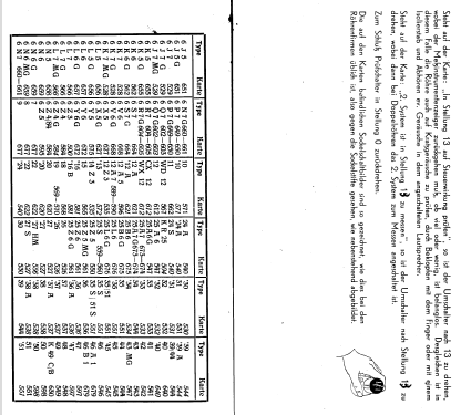 Röhrenprüfgerät W17A; Funke, Max, Weida/Th (ID = 1974566) Equipment