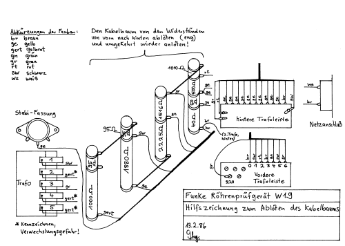 Röhrenprüfgerät W19; Funke, Max, Weida/Th (ID = 57283) Equipment