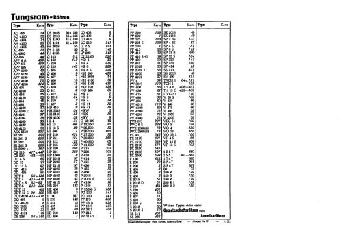 Röhrenprüfgerät W19; Funke, Max, Weida/Th (ID = 2251409) Equipment