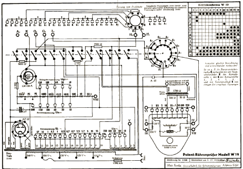 Röhrenprüfgerät W19S; Funke, Max, Weida/Th (ID = 1899537) Equipment