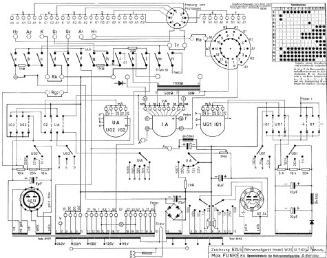 Röhrenprüfgerät W20 - S/N ab 27061; Funke, Max, Weida/Th (ID = 52889) Equipment