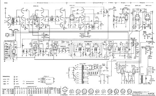 RX-60; Funke, Max, Weida/Th (ID = 58623) Amateur-R