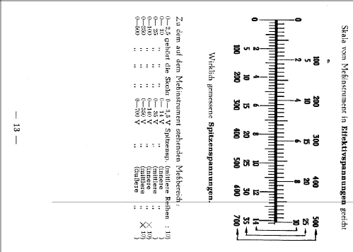 Standard-Röhren-Voltmeter ; Funke, Max, Weida/Th (ID = 896772) Ausrüstung