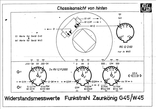 Zaunkönig G45; Funkstrahl-Ges. für (ID = 165533) Radio