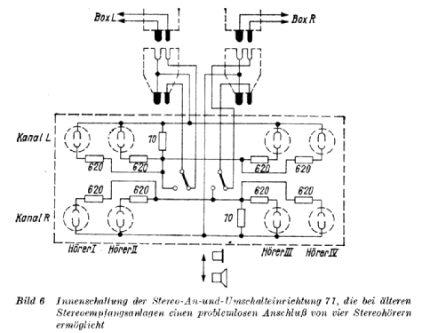 Stereo-An-und Umschalteinheit 71 ; Funktechnik Leipzig, (ID = 1728613) mod-past25