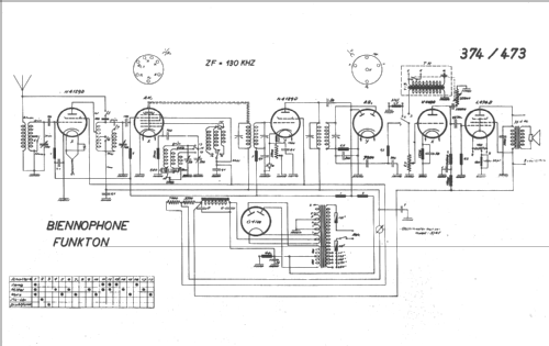 473; Funkton; Ponts-de- (ID = 14910) Radio