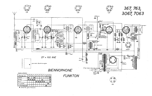 7063; Funkton; Ponts-de- (ID = 14904) Radio