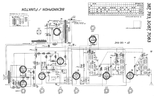 783; Funkton; Ponts-de- (ID = 14918) Radio