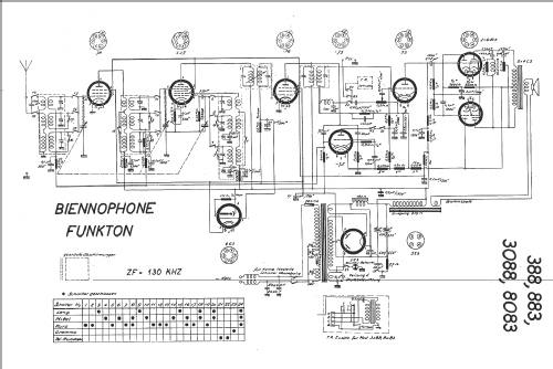 8083; Funkton; Ponts-de- (ID = 14937) Radio