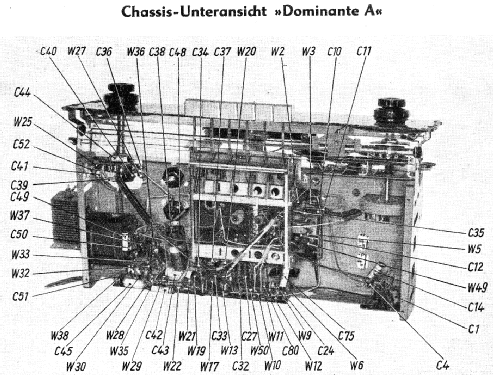 AM/FM-Super Dominante Typ 1132; Funkwerk Dresden, (ID = 1487344) Radio