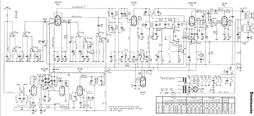 AM/FM Super Dominante Edelklang mit Ferrit Typ 1132.13; Funkwerk Dresden, (ID = 1766195) Radio