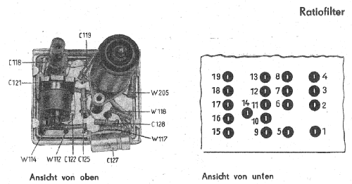 AM/FM-Super Dominante W102 Typ 1132; Funkwerk Dresden, (ID = 1487584) Radio