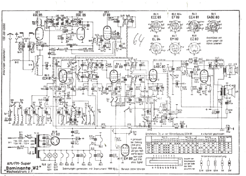 AM/FM-Super Dominante W2 Typ 1132.6; Funkwerk Dresden, (ID = 317432) Radio