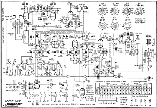 AM/FM-Super Dominante Wechselstrom Typ 1132; Funkwerk Dresden, (ID = 702180) Radio