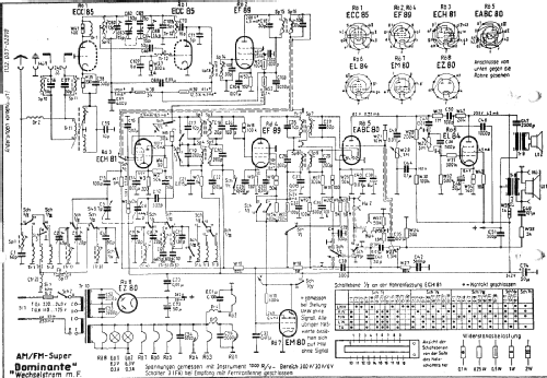 AM/FM Super Dominante W2 1132.7A; Funkwerk Dresden, (ID = 1488513) Radio