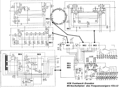 Frequenzzeiger FZ113 Typ 4311.7 F2; Funkwerk Dresden, (ID = 841237) Equipment