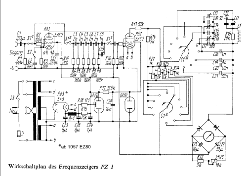 Frequenzzeiger FZ1-2 KM606; Funkwerk Dresden, (ID = 841106) Ausrüstung