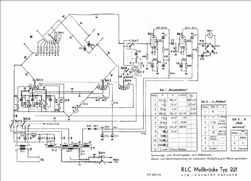 Messbrücke RLC221; Funkwerk Dresden, (ID = 402447) Equipment