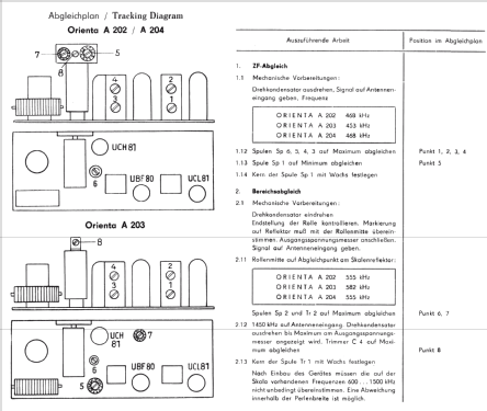 Orienta A203; Funkwerk Dresden, (ID = 313950) Radio