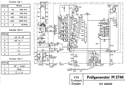 Prüfgenerator M2746; Funkwerk Dresden, (ID = 176487) Equipment