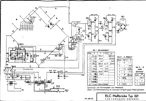 RLC-Messbrücke 221; Funkwerk Dresden, (ID = 314091) Equipment