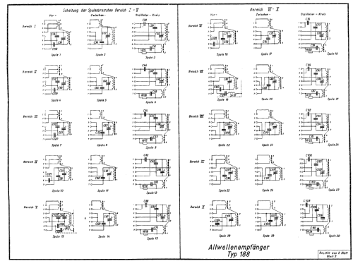 Allwellenempfänger 'Erfurt' AWE188 ; Funkwerk Erfurt, VEB (ID = 136956) Commercial Re