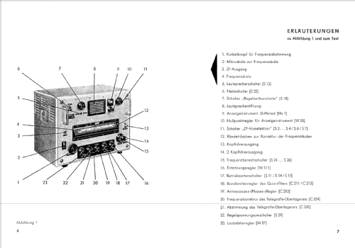 Allwellenempfänger 'Erfurt' AWE188 ; Funkwerk Erfurt, VEB (ID = 136964) Commercial Re