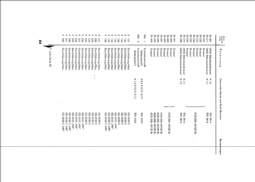 AM-FM-VM-Messgenerator 2039; Funkwerk Erfurt, VEB (ID = 1640528) Ausrüstung