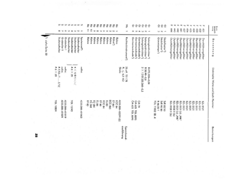 AM-FM-VM-Messgenerator 2039; Funkwerk Erfurt, VEB (ID = 1640529) Equipment