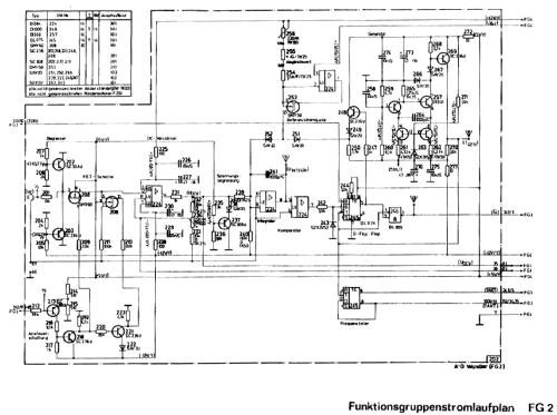 Digitalvoltmeter G-1002.500; Funkwerk Erfurt, VEB (ID = 1764232) Ausrüstung