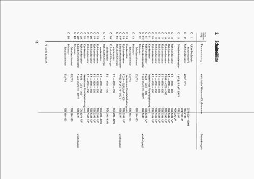 Frequenzhubmesser 3012; Funkwerk Erfurt, VEB (ID = 1641549) Ausrüstung