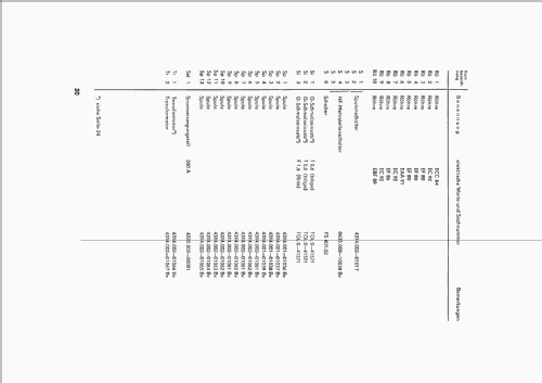 Frequenzhubmesser 3012; Funkwerk Erfurt, VEB (ID = 1641553) Ausrüstung