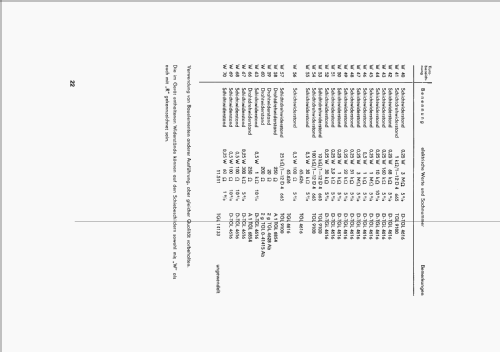 Frequenzhubmesser 3012; Funkwerk Erfurt, VEB (ID = 1641555) Equipment