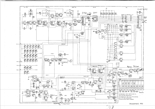 Frequenzzähler G-2001.500; Funkwerk Erfurt, VEB (ID = 1244850) Equipment