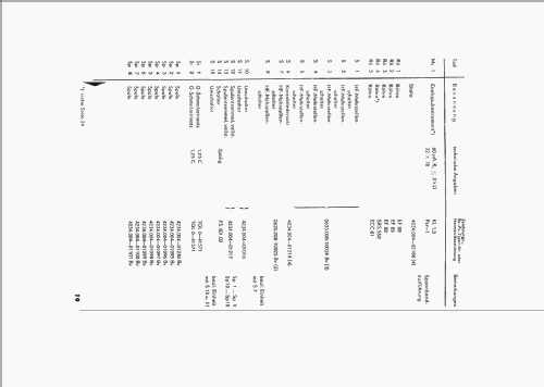 HF-Leistungsgenerator 2001; Funkwerk Erfurt, VEB (ID = 1641578) Ausrüstung