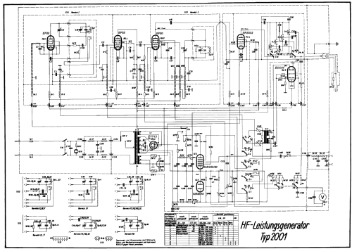 HF-Leistungsgenerator 2001; Funkwerk Erfurt, VEB (ID = 933485) Equipment