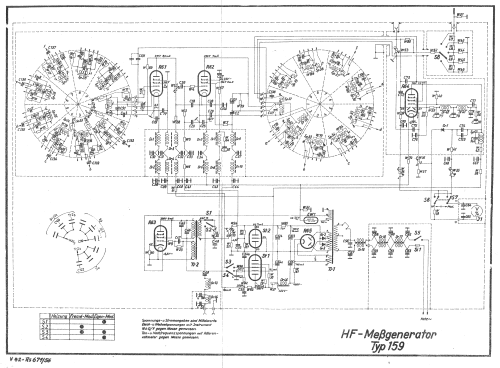 Hochfrequenz-Messgenerator 159; Funkwerk Erfurt, VEB (ID = 1208408) Equipment