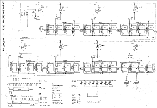 Universal-Zählersystem S-2201.000; Funkwerk Erfurt, VEB (ID = 689135) Equipment