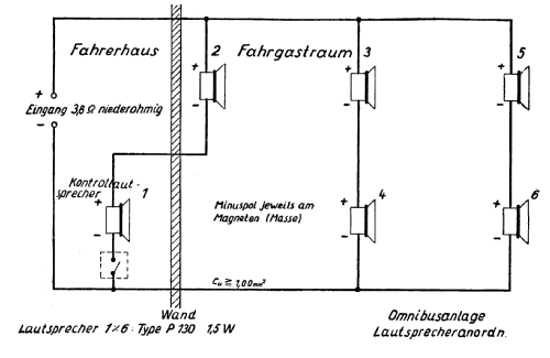 Rudelsburg S1049E/3-O; Funkwerk Halle FWH, (ID = 1178720) Car Radio