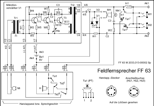 Feldfernsprecher Feldtelefon FF63M 36411000; Funkwerk Kölleda, (ID = 820473) Militär