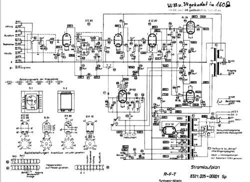 Kraftverstärker 25 Watt V25, Typ 8321.5; Funkwerk Kölleda, (ID = 110302) Verst/Mix